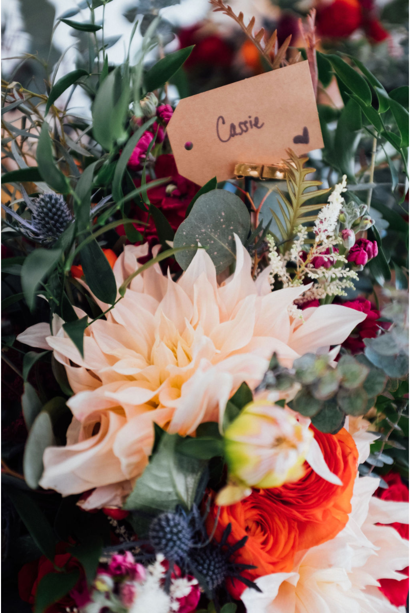 What is the Cost of a Wedding Bouquet?